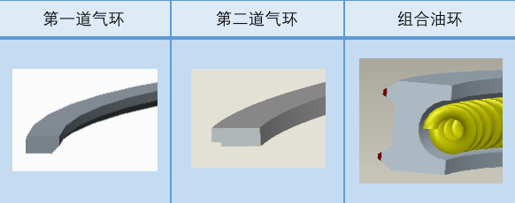亚新科集团官网_活塞环